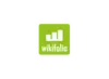 Wikifolio